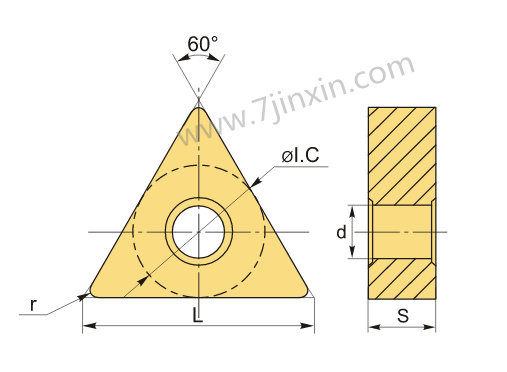 TNMG160408-MA TNMG160408-MA