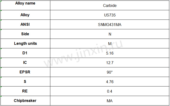 INSERTI DI TORNI CNMG120404