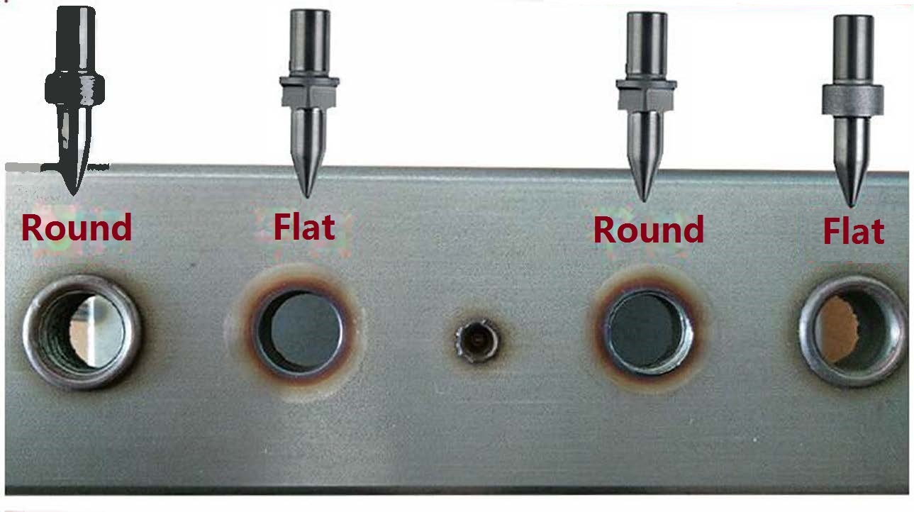 esercitazioni piatte rotonde